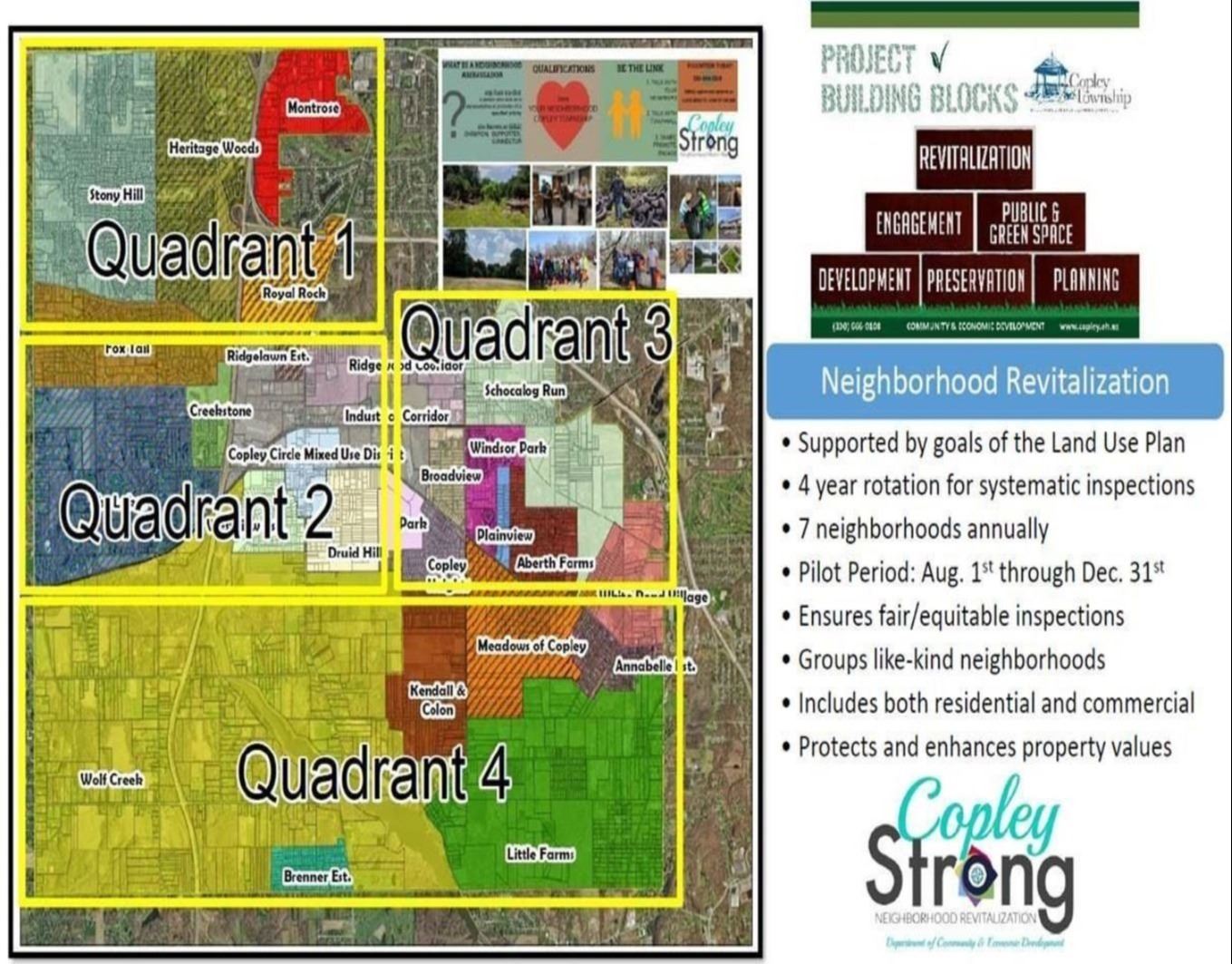 Inspection Program Map