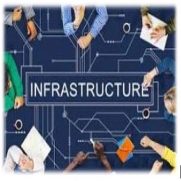 infrastructure resized